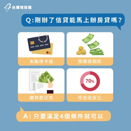 符合4項條件,想要申辦房貸非難事! 剛辦信用貸款可以辦房貸嗎-信用貸款會影響房貸嗎