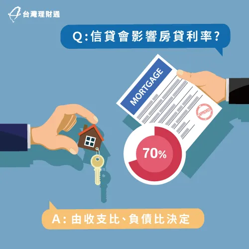 維持良好還款習慣,再申辦貸款一樣可以貸得合理的利率喔! 信用貸款會影響房貸利率嗎-信用貸款推薦