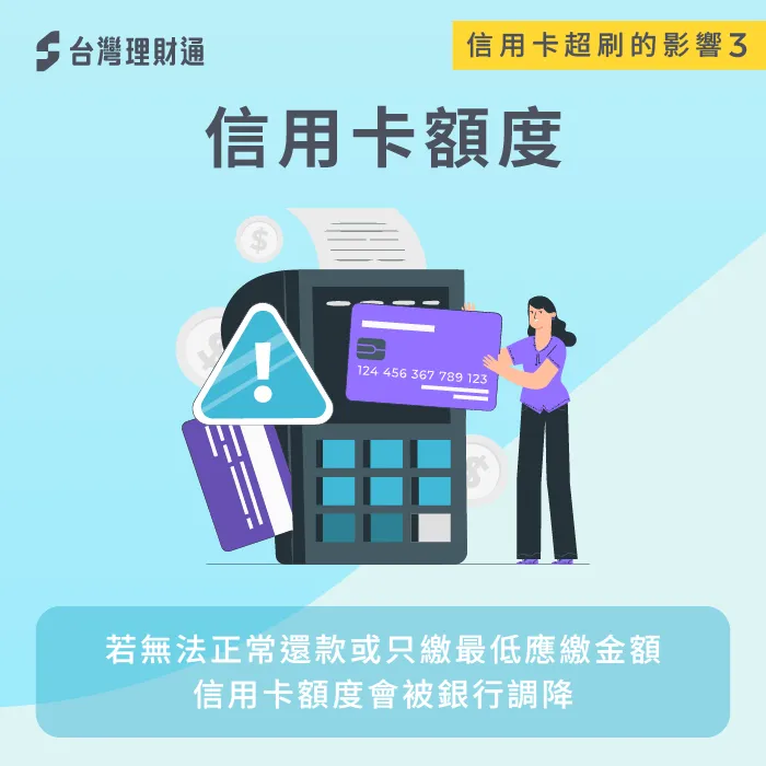信用卡超刷的情況頻繁,並且只繳最低應繳金額,信用卡額度會被銀行調降。 信用卡超刷頻繁會影響信用額度-信用卡超過額度