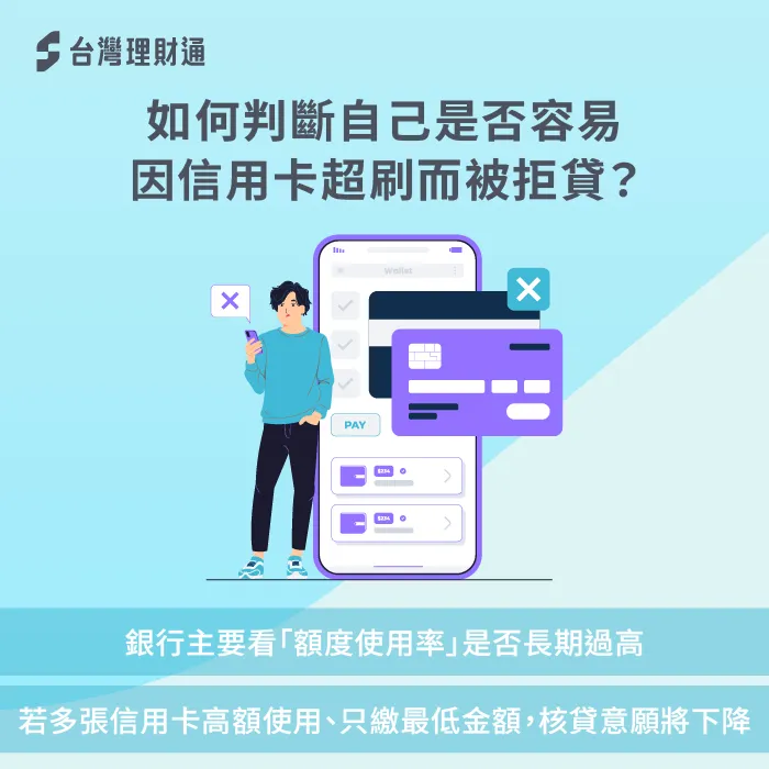 銀行評估核貸風險,時間會拉得較長 判斷自己是否容易被拒貸-信用卡超刷 信用