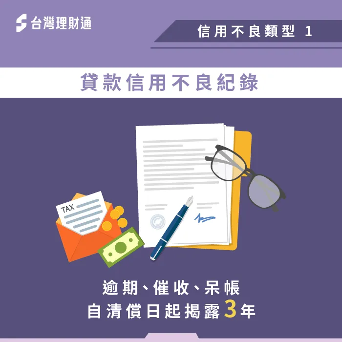 貸款信用不良恢復時間-信用不良多久可以恢復