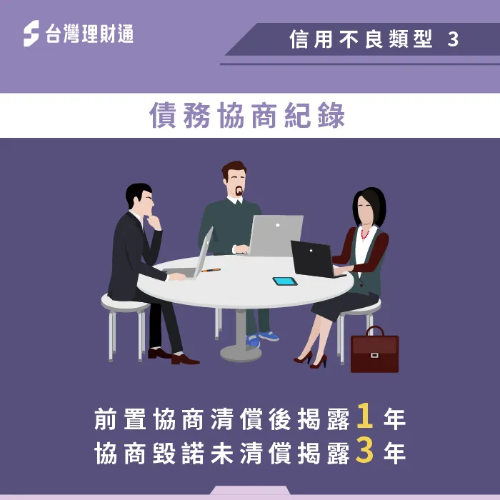 債務協商信用恢復時間-信用不良如何恢復