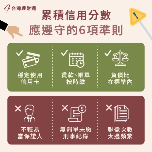 6種累積信用方式-如何累積信用分數