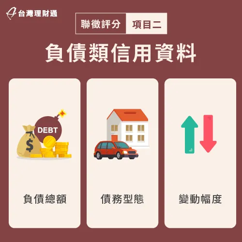 負債類信用資料-如何累積信用分數