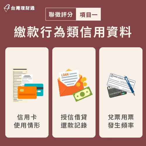 繳款行為類信用資料-如何累積信用分數