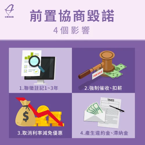 前置協商毀諾4個影響-前置協商毀諾會怎樣