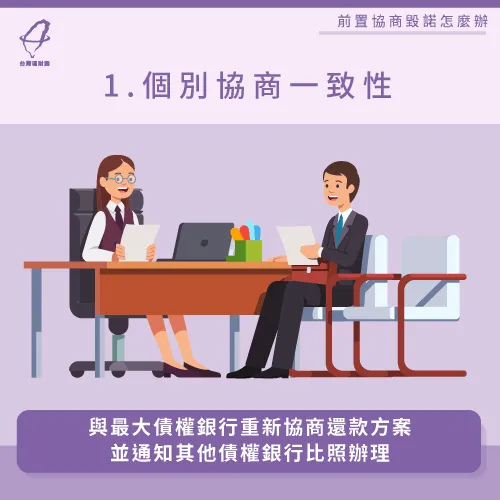 個別協商一致性-前置協商毀諾怎麼辦