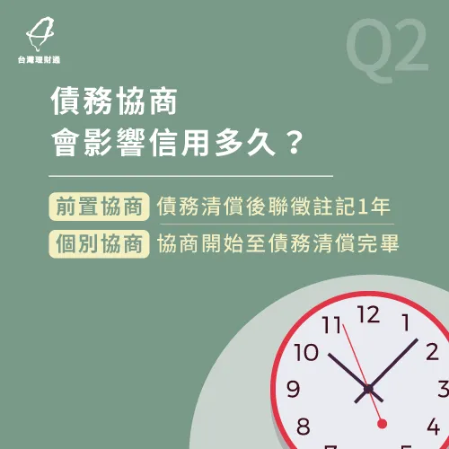債務協商會影響信用多久-債務協商會影響信用嗎