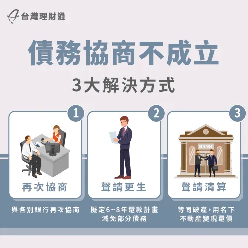 債務協商失敗別憂心,以下3大應對方式帶你看 債務協商失敗解決方式-如何跟銀行債務協商