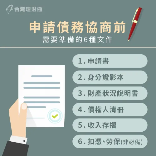債務協商有6項需要準備的資料,馬上接著看如何著手準備吧! 債務協商必備6大文件-債務協商準備資料