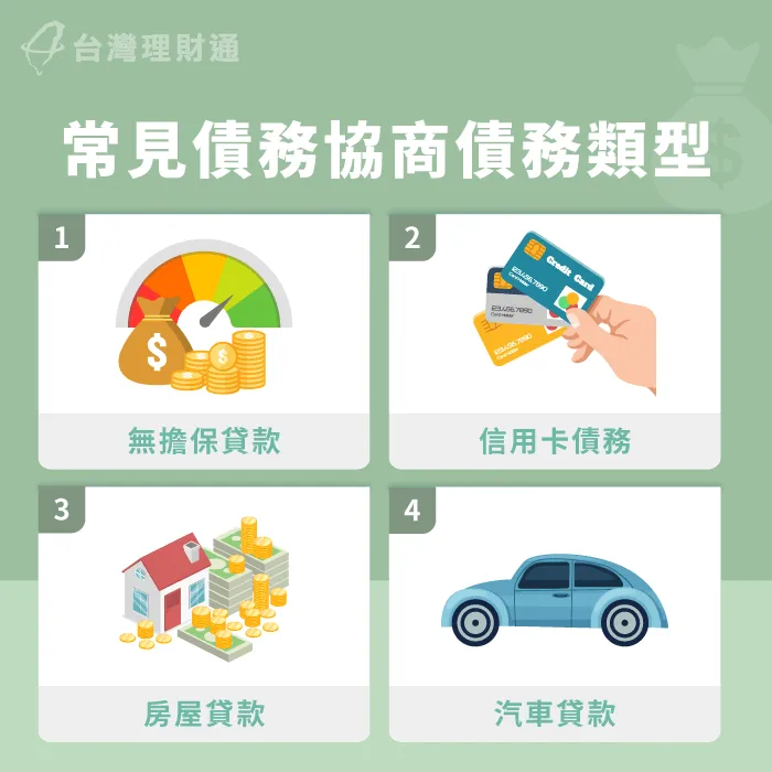 不僅信貸繳不出來可以協商,總共有3種類型都可以申請債務協商! 債務協商3種類型-信貸繳不出來可以協商嗎