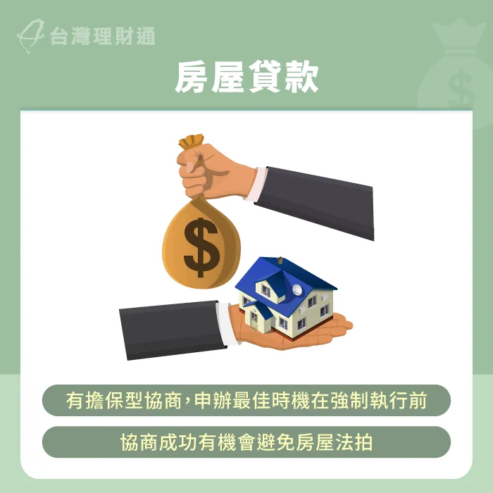房貸若需協商建議在尚未缺繳之前向銀行提出,較有機會避免房屋遭法拍 房屋貸款-信貸繳不出來可以協商嗎