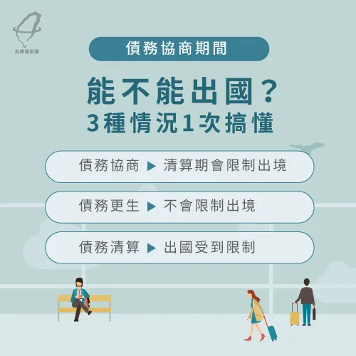 債務協商期間可以出國嗎?3種情況1次搞懂! 債務協商推薦-債務協商可以出國嗎