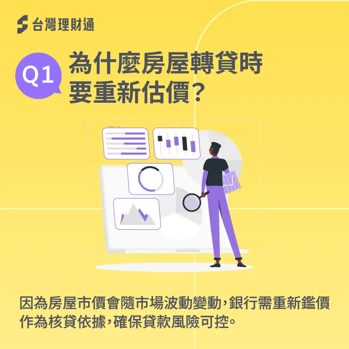因為銀行需要確認房屋的最新市值,才能決定貸款額度與是否承作 房屋轉貸一定要重新估價嗎-房屋轉貸 估價