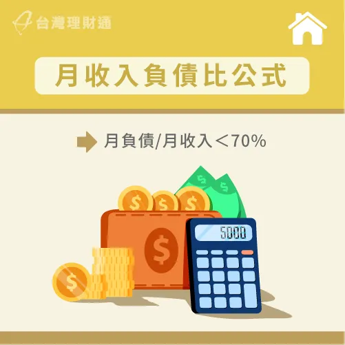 透過月收入負債比公式,可以計算每月收入與房貸支出是否合理 月收入負債比公式-房貸負債比率公式