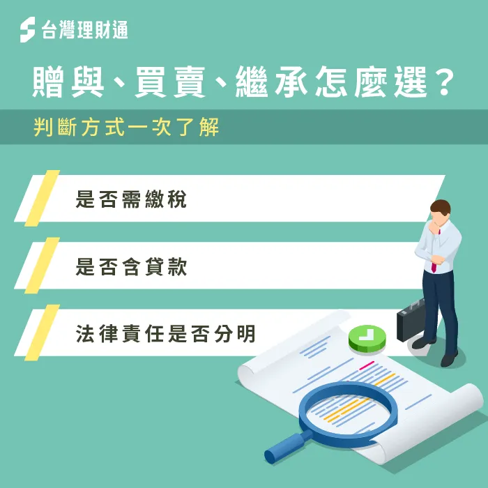 了解過戶要選擇哪一種方式-房子有貸款可以過戶嗎