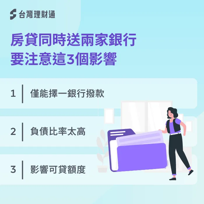 如果一次向兩間銀行申請房貸,有辦法一起過件一起撥款嗎?3個重點分析一次為你解惑 同時申請兩家房貸的3個影響全解析-同時申請兩家房貸