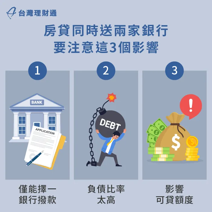 同時申請兩家房貸的3個影響全解析-同時申請兩家房貸