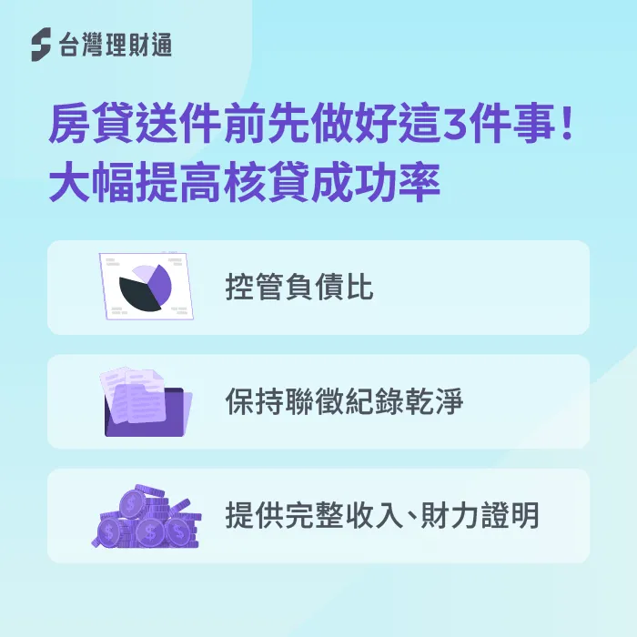 控管負債比、維持聯徵紀錄、強化財力證明提升核貸成功率 房貸送件前注意事項-房貸同時送兩家銀行