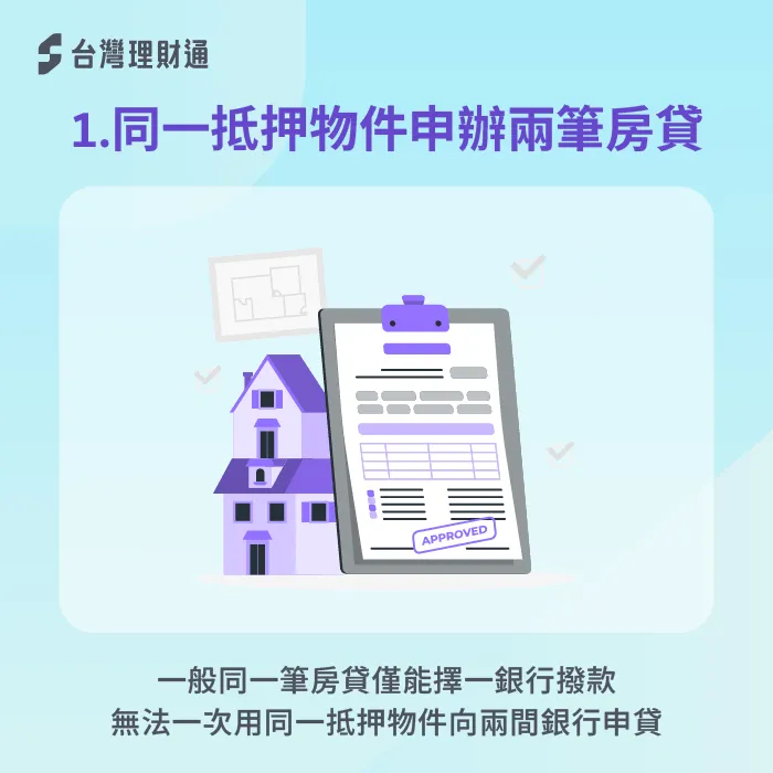 即使申請房貸時送件兩間銀行,且兩間銀行都核准過件,但也只能擇一銀行撥款 即使兩間銀行都過件也只能擇一銀行撥款-房貸同時送兩家銀行