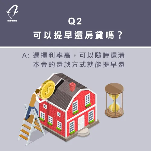 如果選擇可隨時還本金的房屋貸款還款方式,就能提早還房貸 房貸可以提早還款嗎-房屋貸款還款