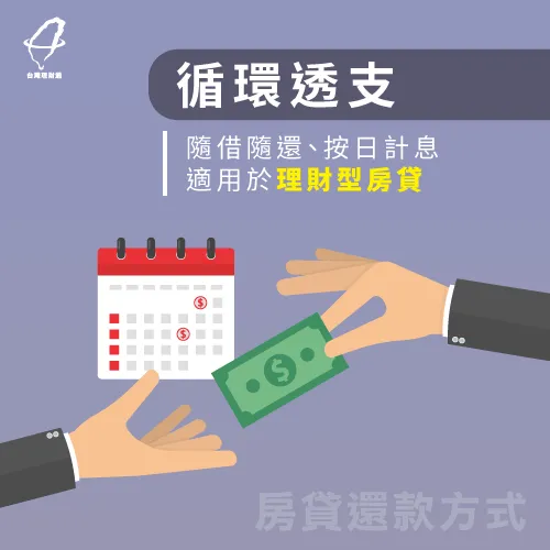 假如是申辦理財型房貸,可選擇隨借隨還的循環透支法 循環透支法還款-房屋貸款還款方式