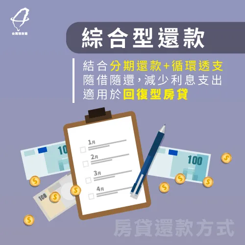 綜合型還款方式包含分期、循環透支2種方法,適用於回復型房貸 綜合型還款方式-房屋貸款還款方式