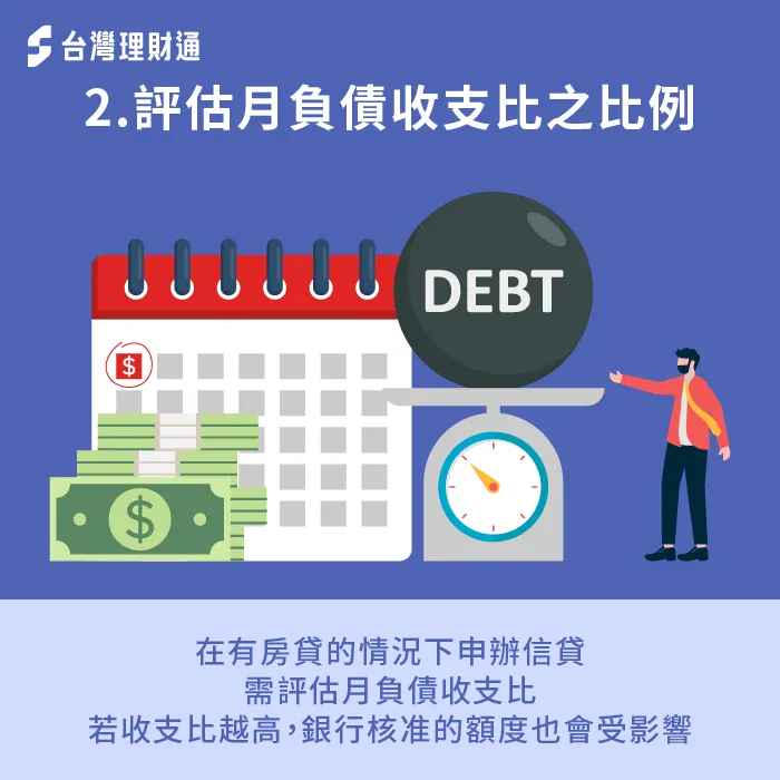 月負債收支比過高-房貸會影響信貸額度嗎