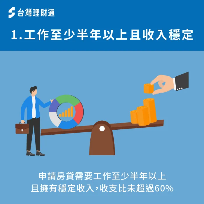 申請房貸需要現職工作任職至少滿半年-房貸 工作年資