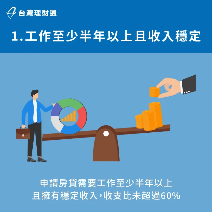 申請房屋貸款,需要現職工作任職至少滿半年,銀行才會受理申請 申請房貸需要現職工作任職至少滿半年-房貸 工作年資