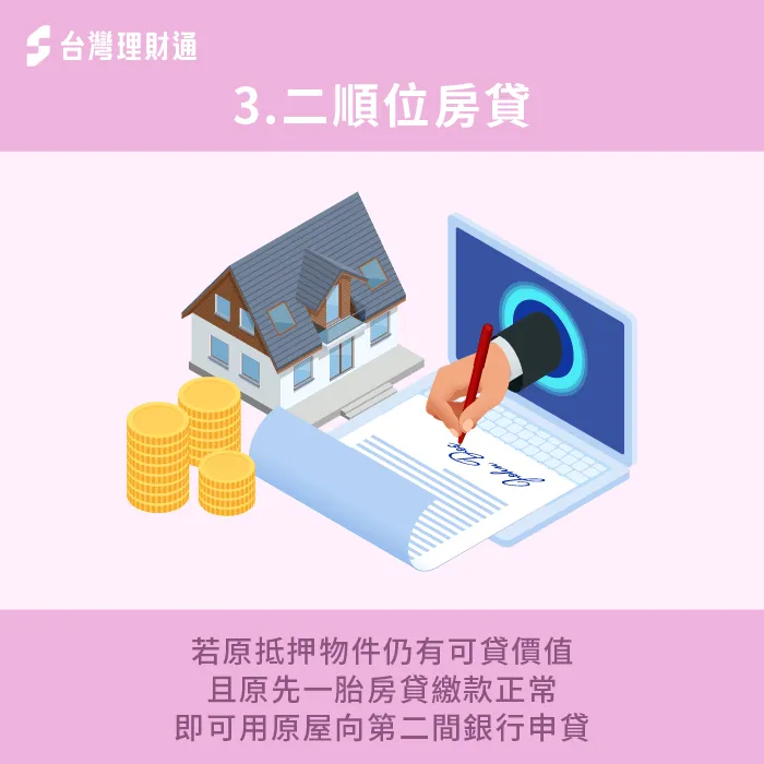 原房貸繳款滿1年即可申請二胎房貸-房子可以貸款幾次