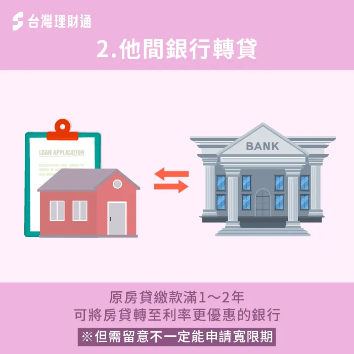 原房貸繳滿2年再轉貸的過件率更高-房貸可以貸幾次