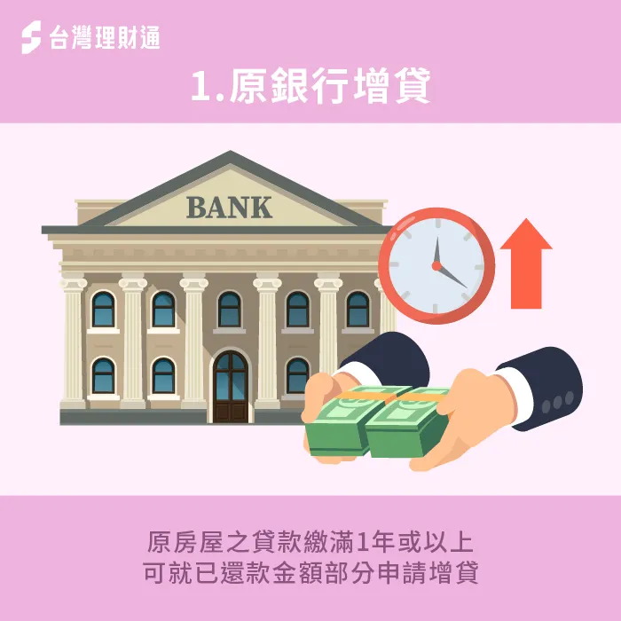 房貸繳款滿1年即可申請增貸-房子可以貸款幾次