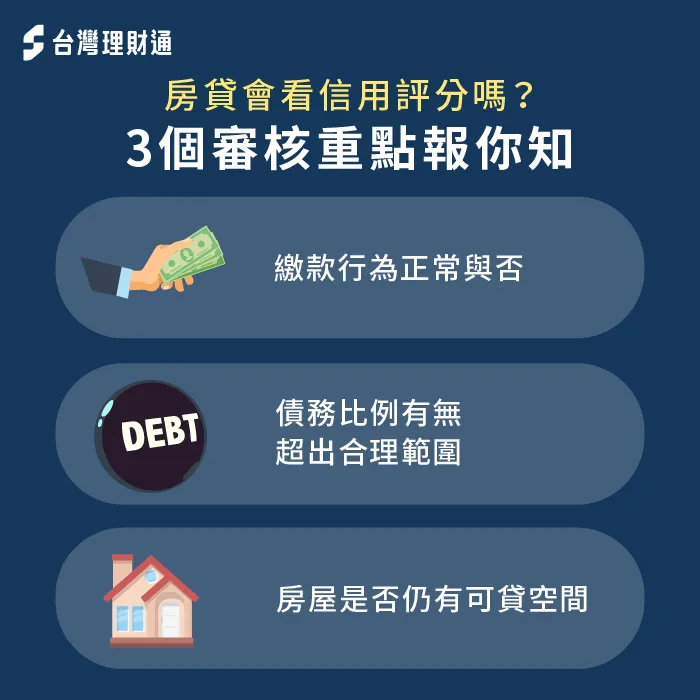 房貸有房屋作為擔保品,是否還需要看信用評分?這3個審核重點為你解惑 申請房貸的3個審核重點一次看-房貸會看信用評分嗎