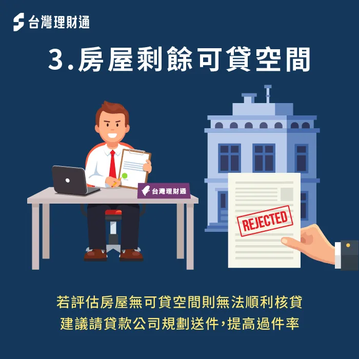 房屋本身剩餘多少價值,也會很大程度影響核貸金額高低 房屋價值高低也會影響核貸金額-房貸 信用評分