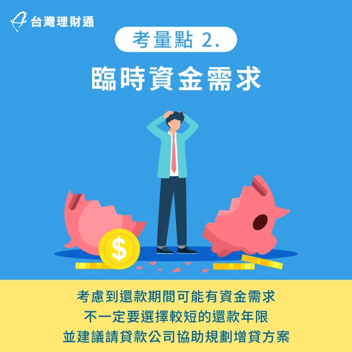 不確定自己是否要提早還房貸,可以依據日後有無其他資金需求進行評估 欲提早還款應評估日後有無其他資金需求-房貸提早還款