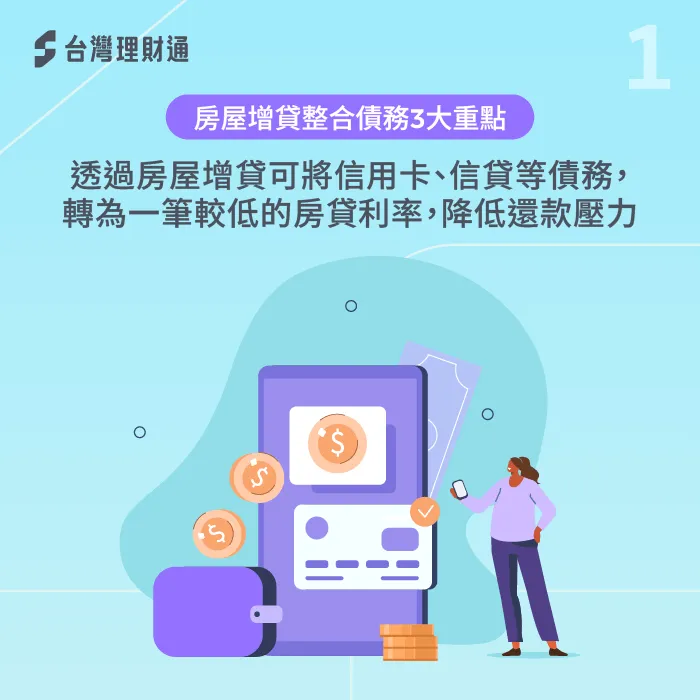 將信用卡、信貸等高利債務透過房屋增貸重整為低利房貸,不僅減輕利息負擔,也能有效降低每月還款壓力 整合為一筆低利貸款-房屋增貸可以整合債務嗎