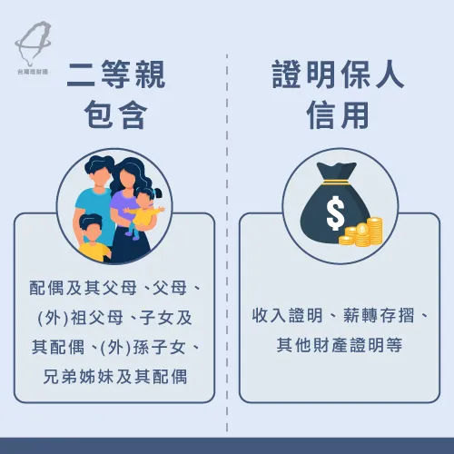 保證人需符合2項條件,對房屋貸款過件才有幫助喔! 房屋貸款保證人條件-房屋貸款推薦