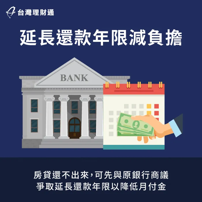 延長還款年限以降低月付金-房貸繳不出來