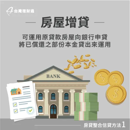 房屋增貸無須再提供抵押品-房貸整合信貸