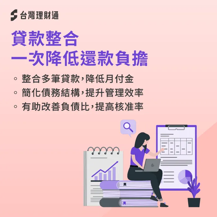 貸款整合-減輕 房貸 壓力