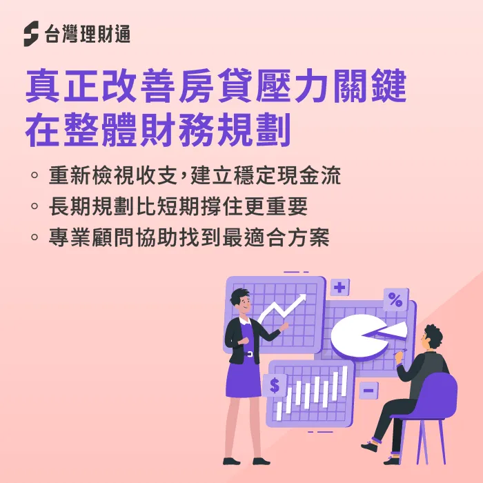 重新檢視財務配置-減輕 房貸 壓力