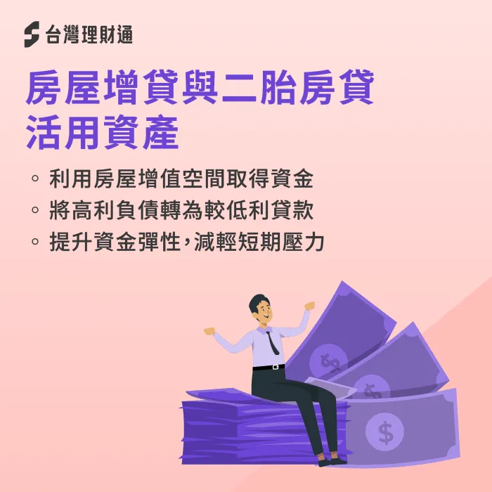 房屋增貸或二胎房貸-房貸 壓力 降低
