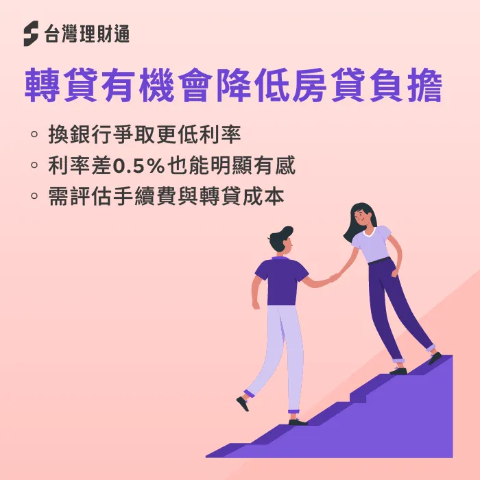 申請房貸轉貸-減輕 房貸 壓力