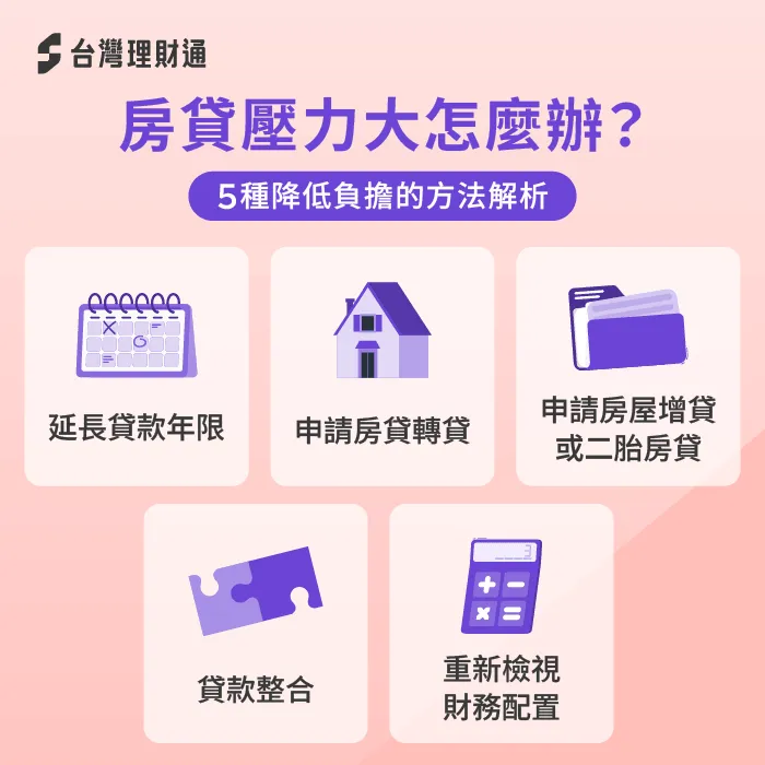 房貸 壓力 降低-減輕 房貸 壓力