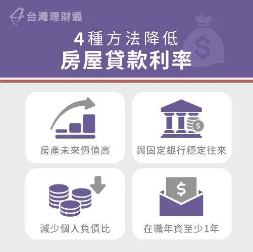想要降低房屋貸款利率嗎?這4種降息撇步你一定要知道! 降低房屋貸款利率4方法-房貸利率怎麼算