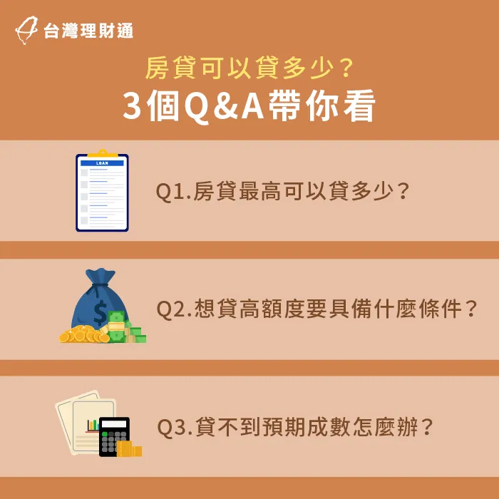 房屋貸款最高可以貸多少額度?以下透過3個Q&A解析,一次為大家說明如何爭取最高額度方案 3個qa解析房貸額度最高是多少-房貸可以貸多少