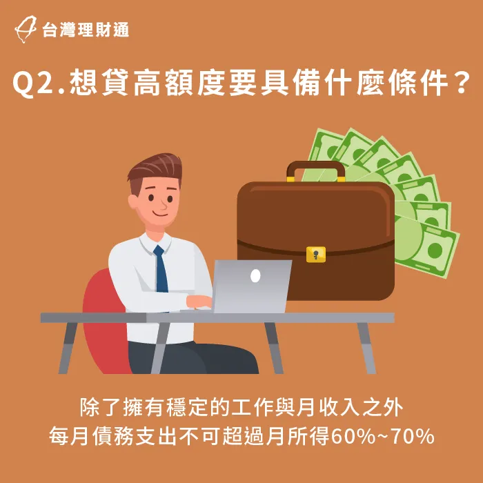如果本身負債太多,導致每月債務支出高於月所得的60%~70%,就有可能被銀行婉拒房貸申請 若負債太多可能會影響可貸成數-房貸可以貸幾成