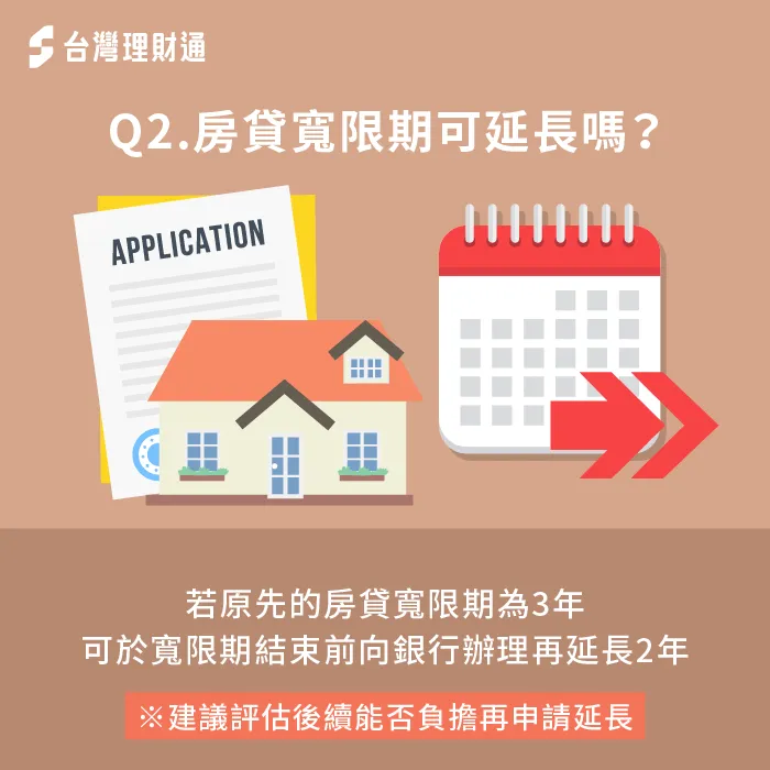 貸款人可於寬限期結束前,提早向銀行提出寬限期延長的申請,最多可延長至5年 房貸寬限期可申請延長-房貸寬限期最長幾年