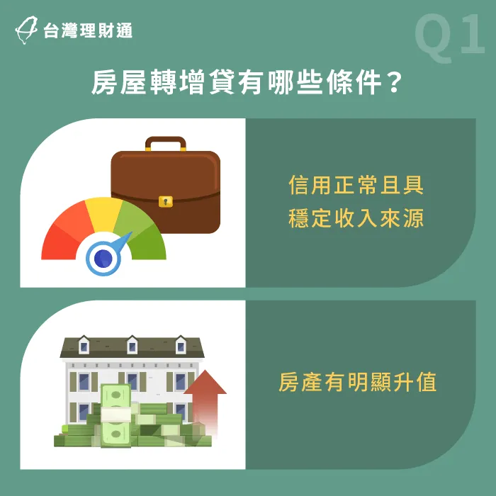 房屋轉增貸必須在合法、符合職業、年齡資格的條件下才可申辦 房屋轉增貸條件-房屋轉貸能再增貸嗎